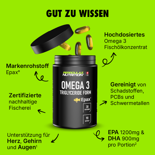 Perroulaz Nutrition Gut zu wissen Omega 3
