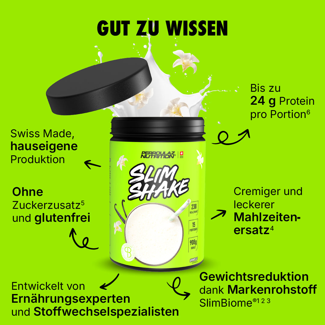 Perroulaz Nutrition Gut zu wissen Slim Shake#geschmack_schokolade