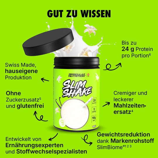Perroulaz Nutrition Gut zu wissen Slim Shake#geschmack_schokolade