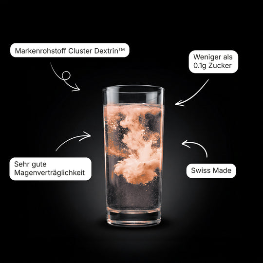 Key Facts Isotonic Pro