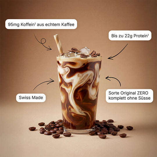 Key Facts Protein Coffee