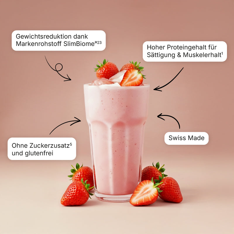 Key Facts Slim Shake