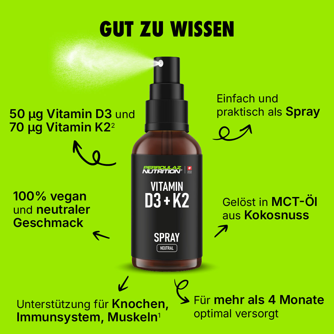 Perroulaz Nutrition Gut zu wissen Vitamin-D3 + K2