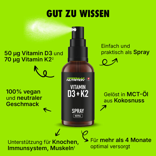 Perroulaz Nutrition Gut zu wissen Vitamin-D3 + K2