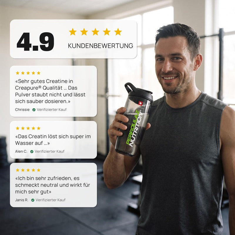 Perroulaz Nutrition Bewertungen Creatine